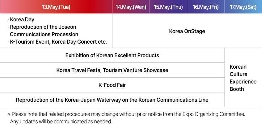 expoPorgramEvent
